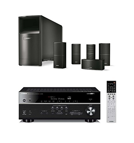 Metcalf HiFi Projectors: Transforming Your Home Theater – Review Edition post thumbnail image