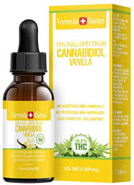 Is CBD Vital essential oil Secure for Expectant Girls? post thumbnail image
